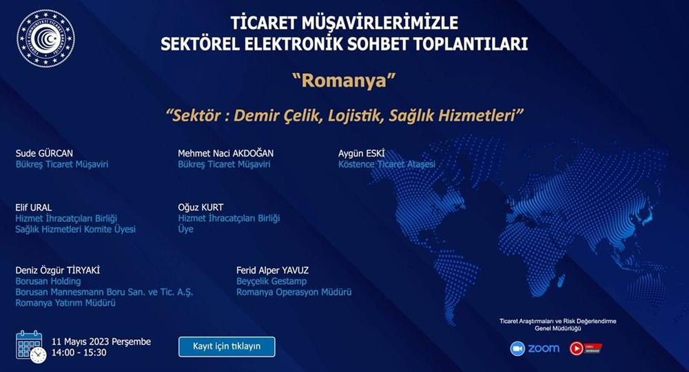 ROMANYA TİCARET MÜŞAVİRLERİ İLE SEKTÖREL TOPLANTI 